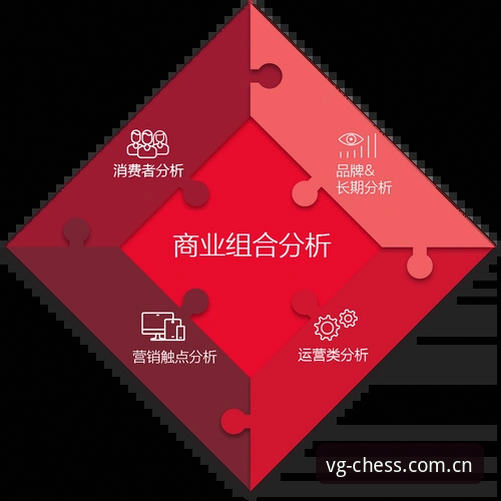 VG棋牌注册流程常见问题深度解析：玩家体验与数据驱动的全面洞察